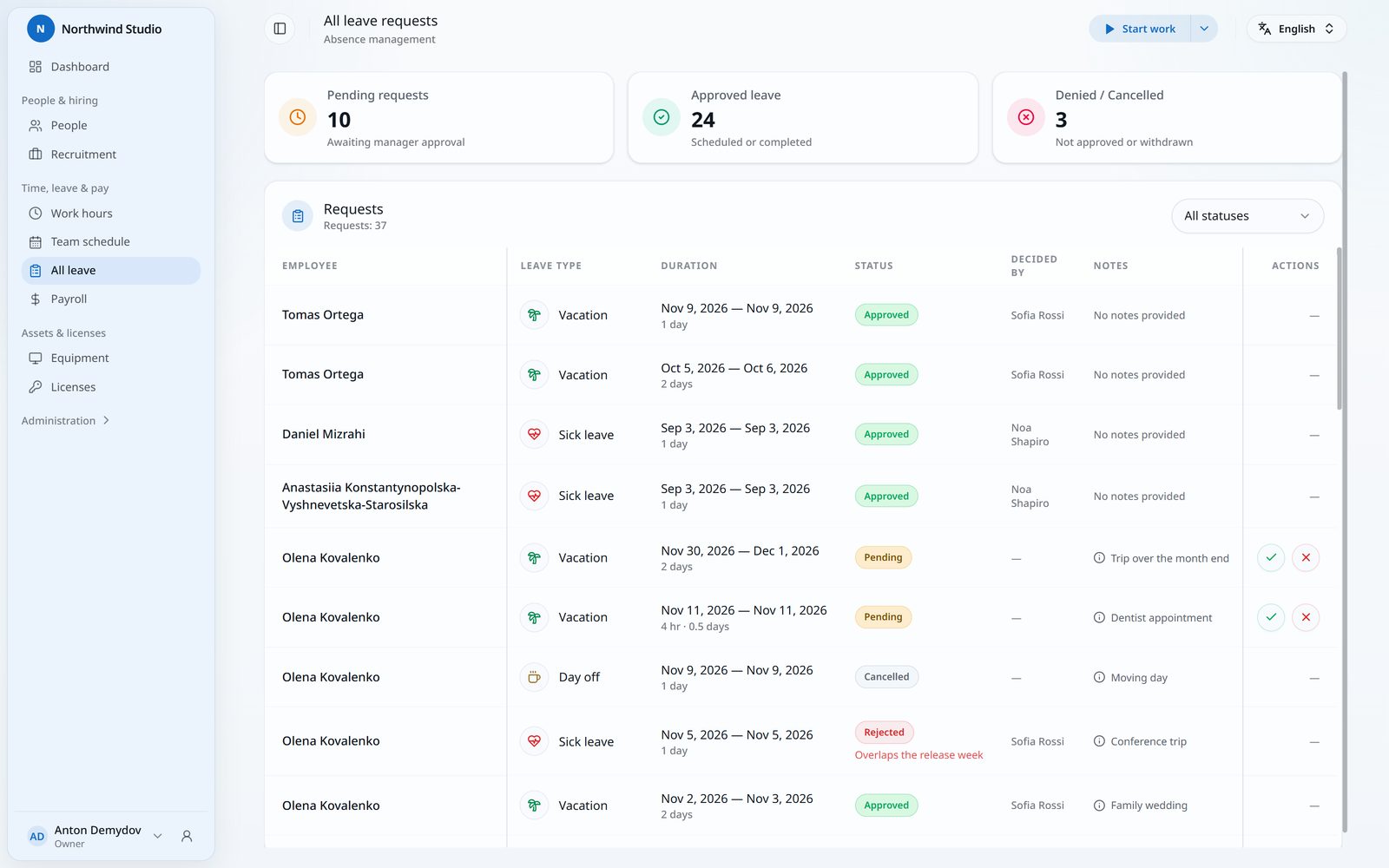 IHR time off requests list with pending and approved requests